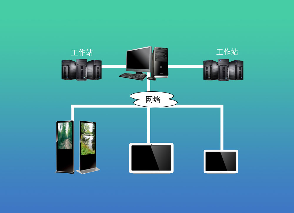 多媒体信息发布系统